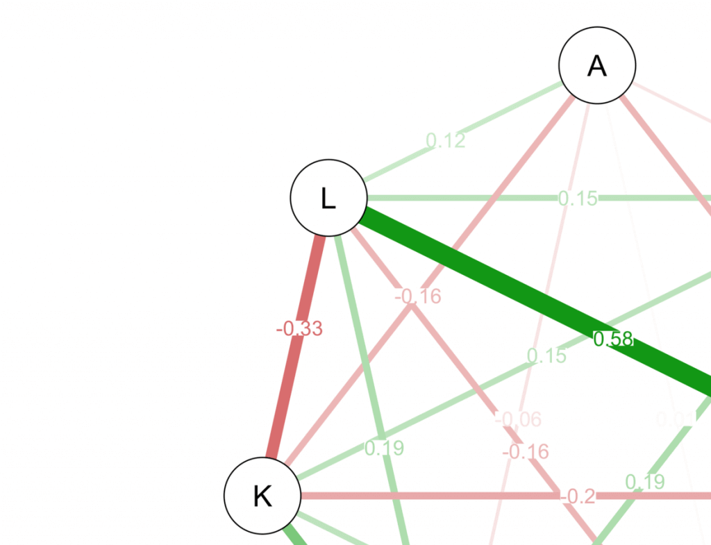 Learning Analytics ティザー