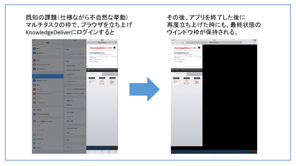 iPad Proのマルチタスク機能を用いた状態での不自然な挙動のキャプチャ