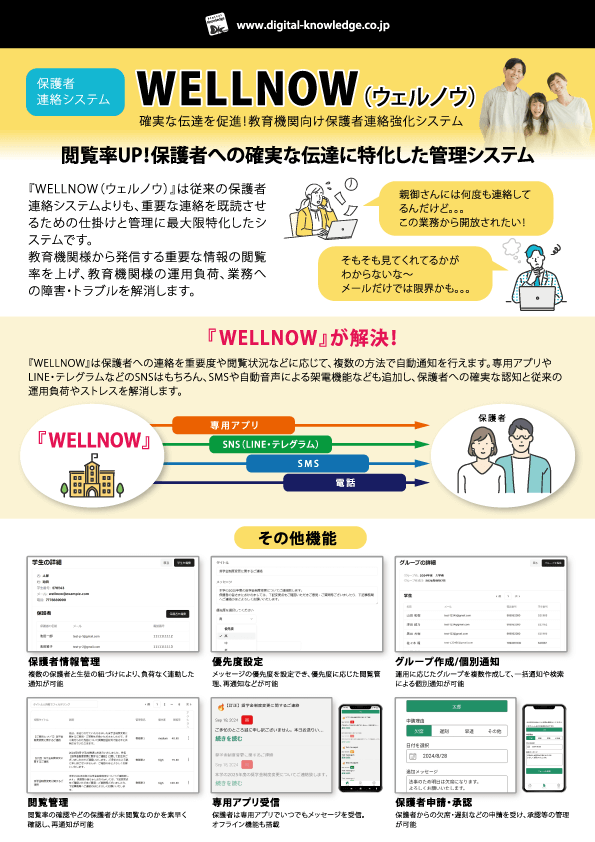 WELLNOW（ウェルノウ）