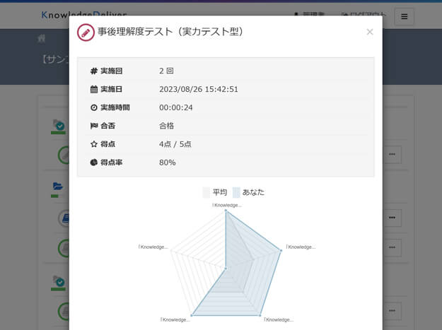 テストを受ける／分析する