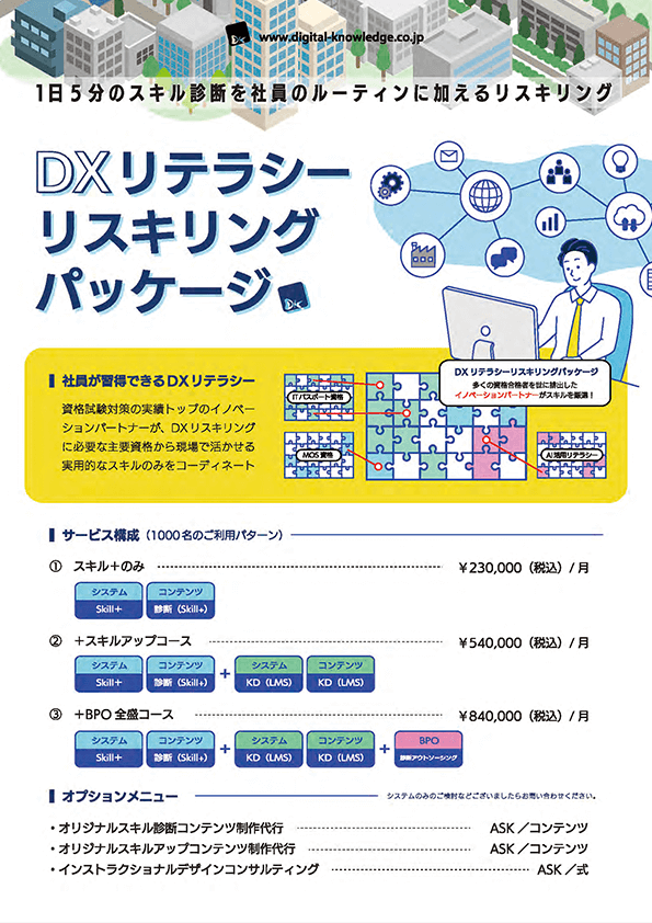 DXリテラシーリスキリングパッケージ