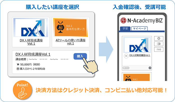 決済システム連携イメージ