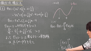 数学Ⅱ　微分法・積分法