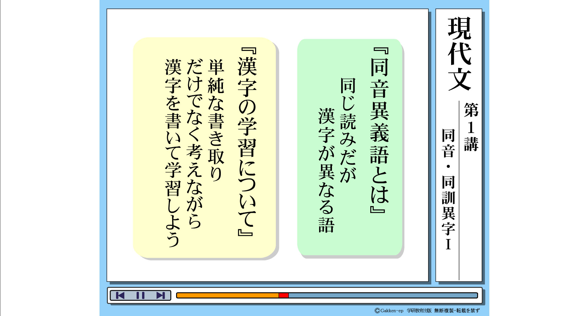 G-1　基礎学力初級　現代文