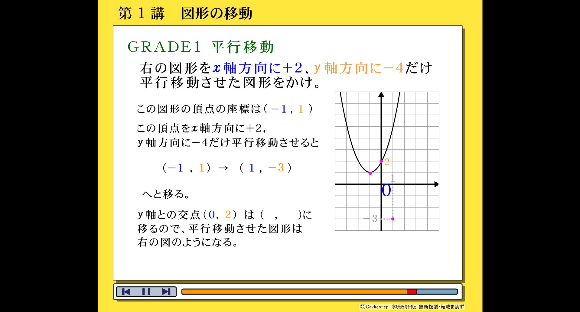 G-4　基礎学力完成　数学