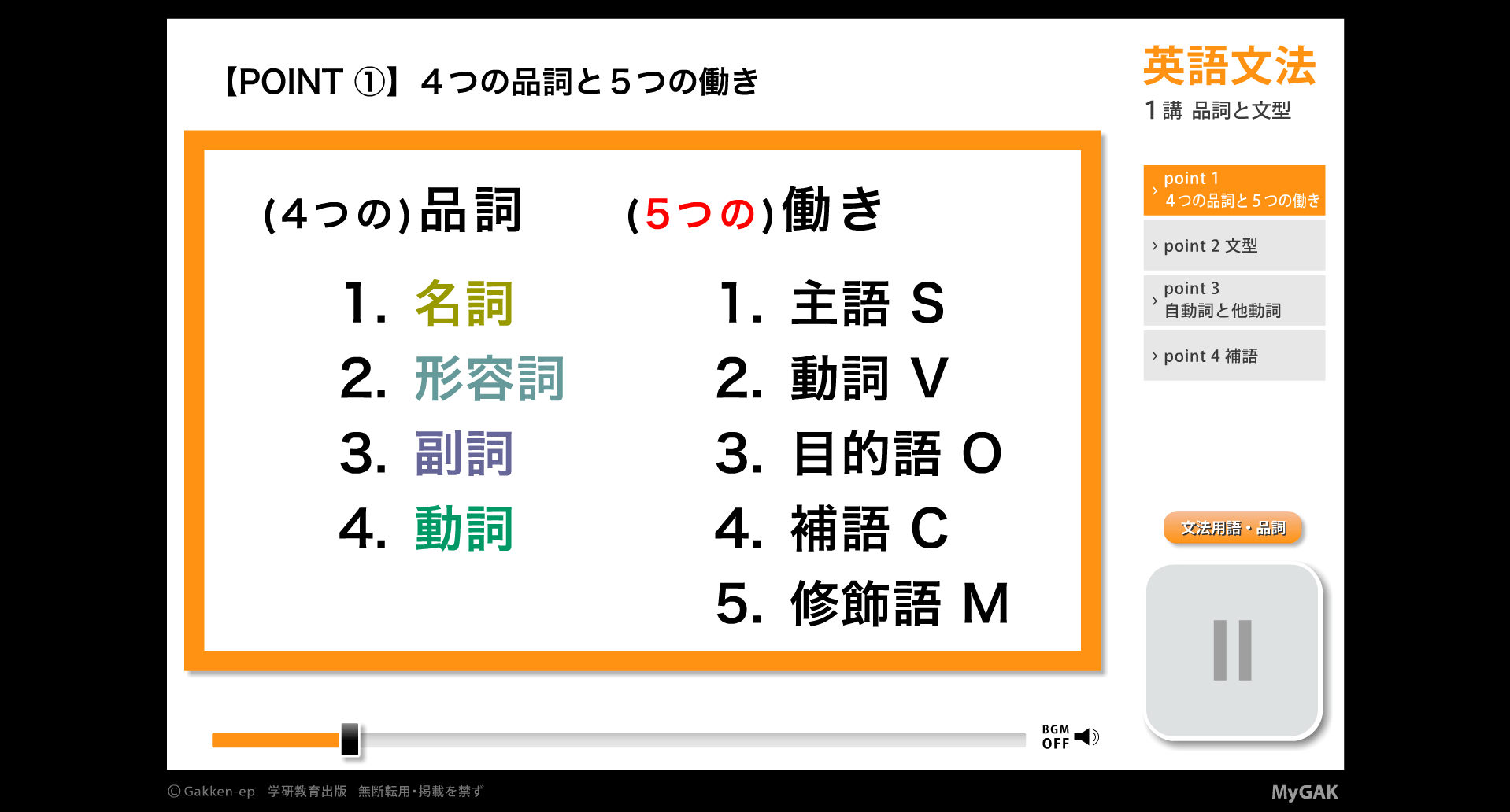 G-5　高校学力初級　英語文法