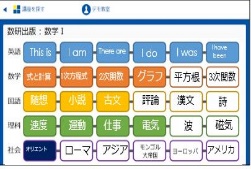 単元別修得度がわかる「修得度MAP」