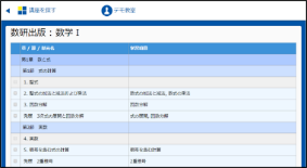 生徒一人ひとりに適した教材を選べる