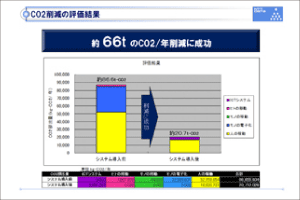 ntt-dateai006