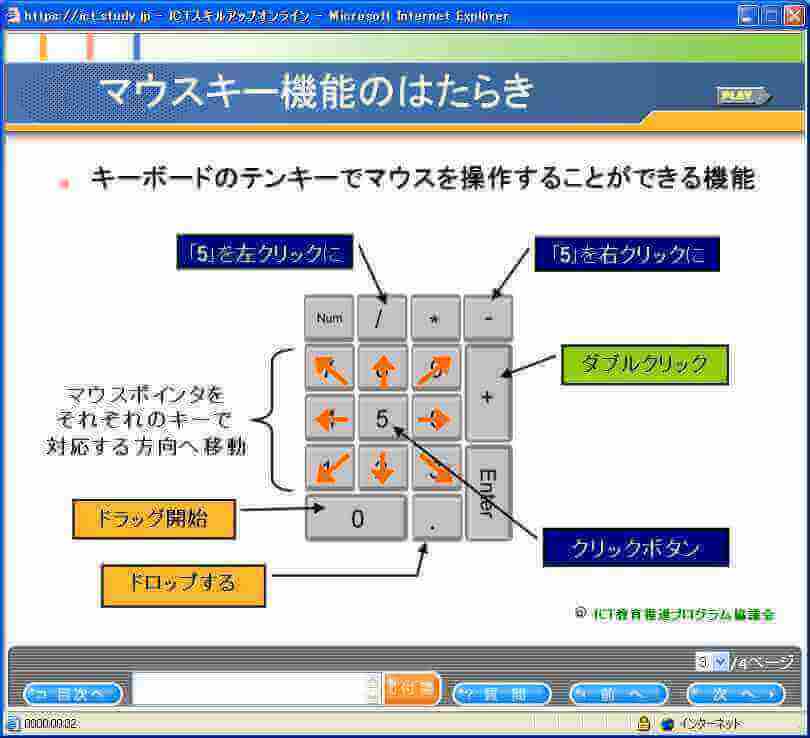 受講画面（ICTアクセシビリティ）