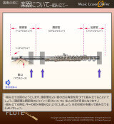 フルート受講画面