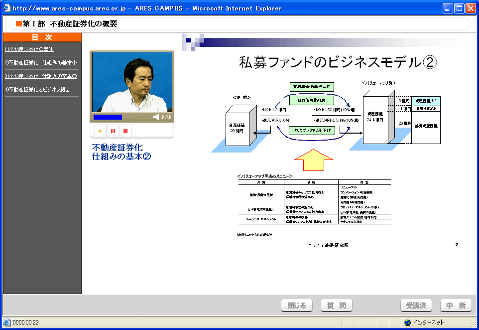 不動産証券化の概要 受講画面