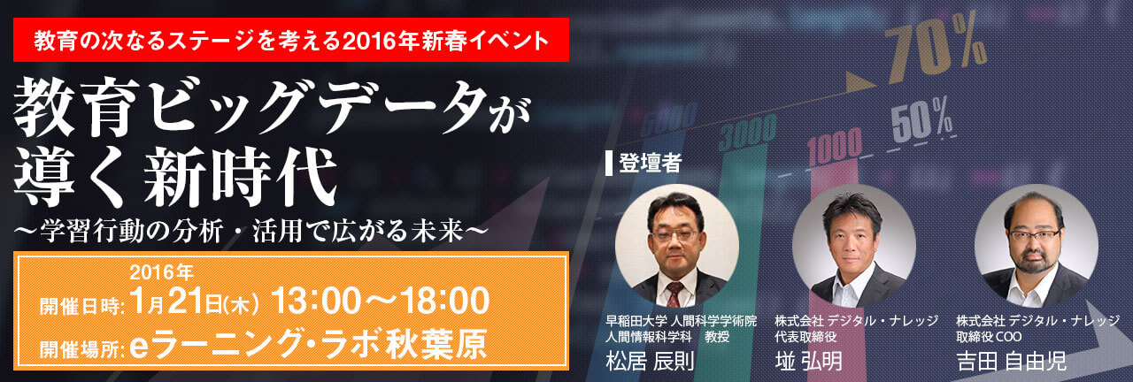 【バナー】:教育ビッグデータが導く新時代