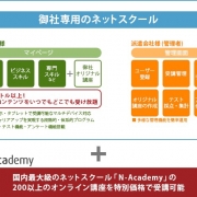 【プレスリリース】Office 系、ビジネススキル系、コンプライアンス系、WEB/IT 系、80 講座以上が”今だけ”無料受け放題！