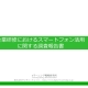 【プレスリリース】《調査報告》4社に1社が『スマホで企業研修』