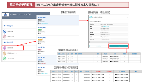 集合研修予約管理機能
