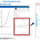 【プレスリリース】「KnowledgeDeliver」機能拡張セミオーダー オプションにIRTを新たに追加。