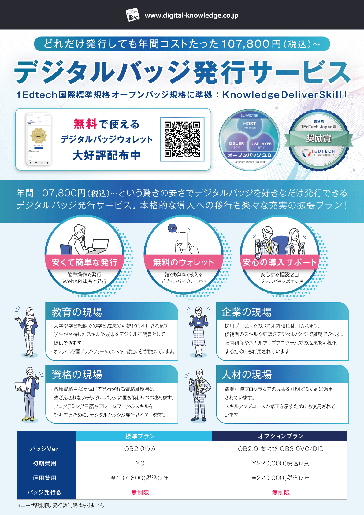 Skill+デジタルバッジ発行サービス